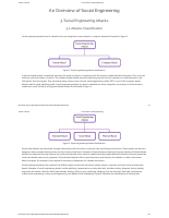 An Overview of Social Engineering.pdf